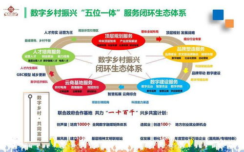 职工互联网营销大赛2023-2024年度总决赛在京启动 东阳互联网销售崭露头角